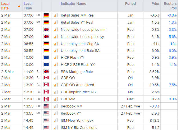 欧洲开盘:股指涨跌互见,石油和能源股走低,澳洲联储保持利率不变