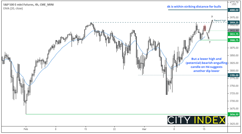 欧洲开盘:周三FOMC会议前谨慎乐观