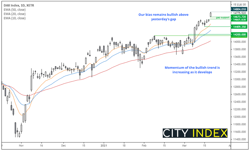 欧洲开盘:日央行无意外,股指期货开盘走低