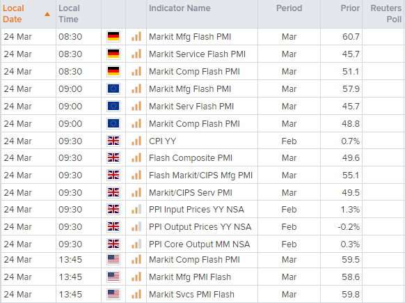 亚洲开盘:各国PMI数据待发,股指即将开盘下挫