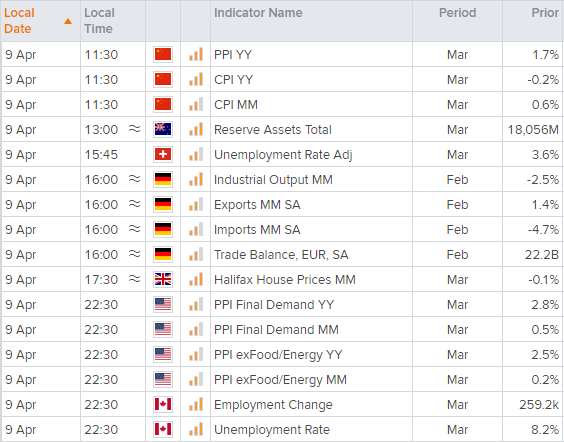 亚洲市场开盘报告:科技股与黄金绽放光芒