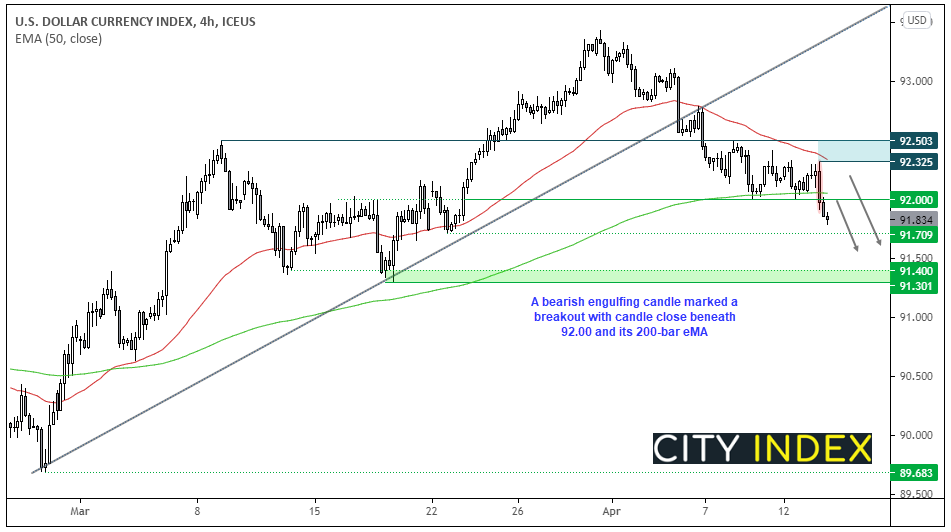 亚洲市场开盘报告:市场从容应对强生疫苗暂停使用事件