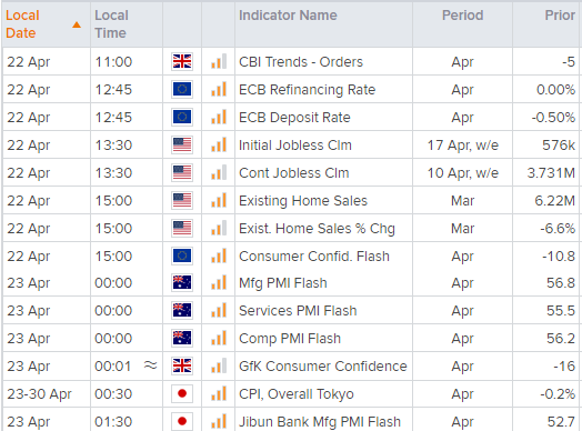 欧洲市场开盘:亚洲股市跟随华尔街走高,聚焦欧洲央行会议