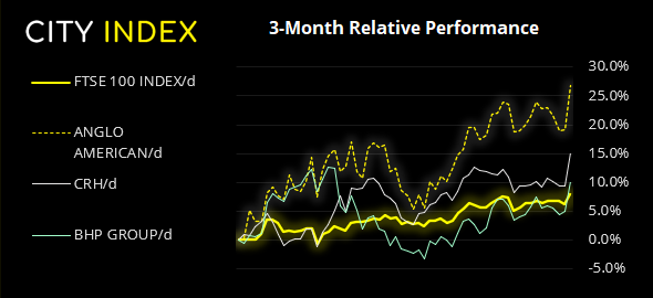 欧洲市场开盘:中国出手,澳元下跌