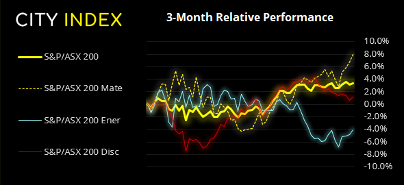 亚洲市场开盘报告:美元触及10周低点