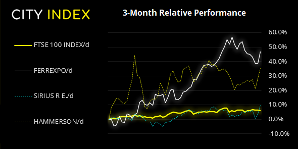 欧洲市场开盘:美国通胀数据发布前,金价在1900下方徘徊