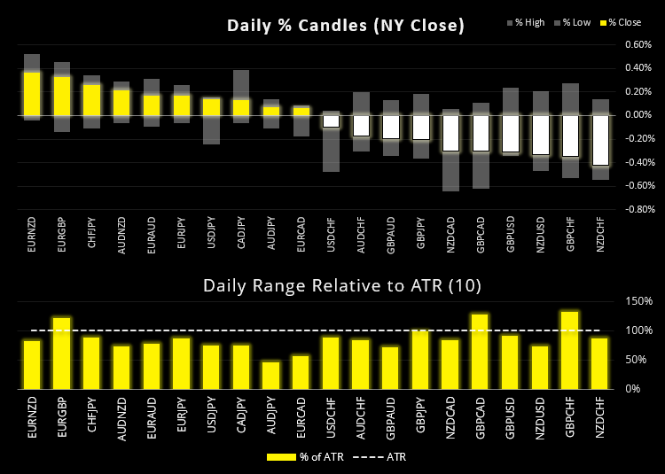 亚洲市场开盘报告:等待欧洲央行决议与美国CPI报告