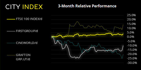 欧洲市场开盘: 非农出炉前市场风平浪静,欧元/英镑准备突破?