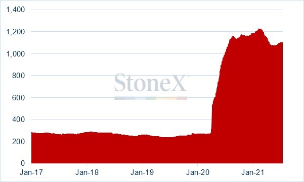贵金属评论:瑞士黄金贸易慢慢恢复常态