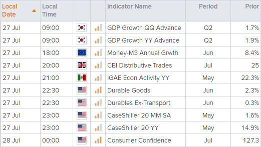 亚洲市场开盘报告:铜期货突破、CRB大宗商品指数摸至4年高点