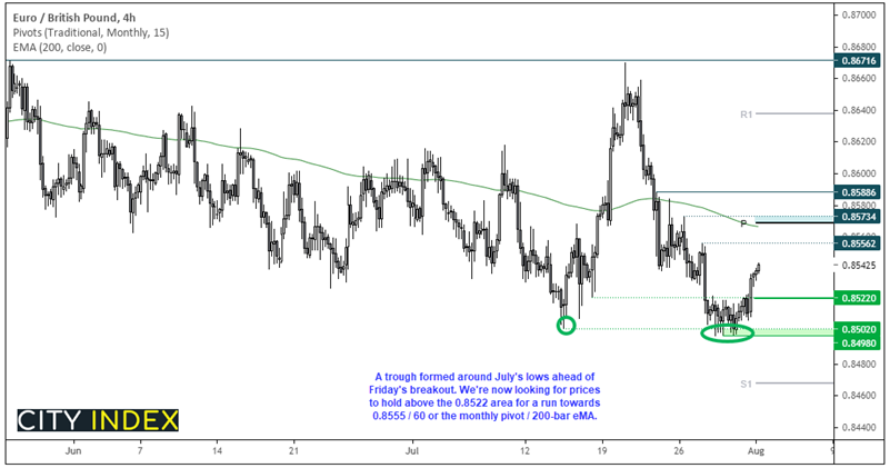 嘉盛集团:欧洲市场开盘: 中国制造业PMI降至17个月低点